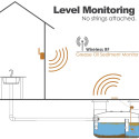 smartpro-wireless-diagram